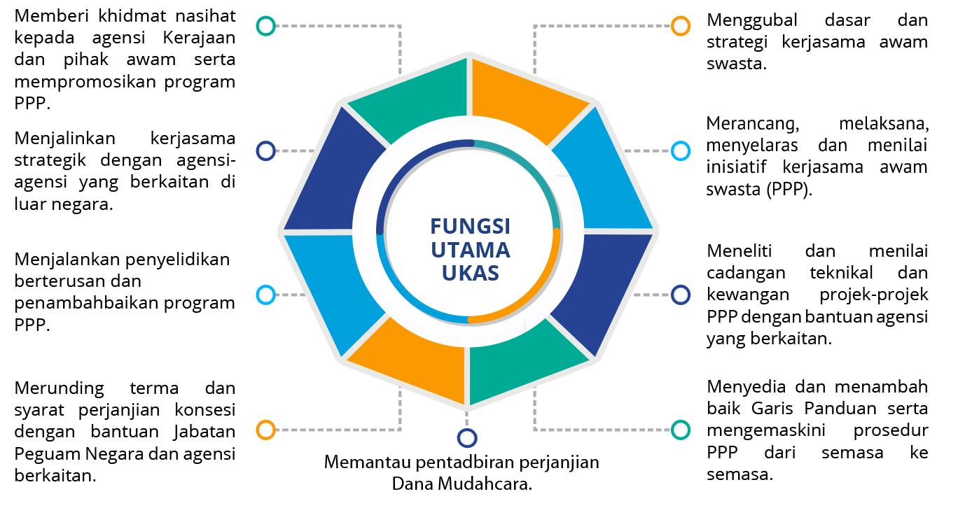 Fungsi Utama Kemasan: Melindungi dan Memikat Konsumen