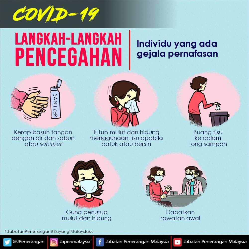 Langkah-Langkah Praktis untuk Mengakses Akun⁣ Anda dan ⁤Menghapusnya