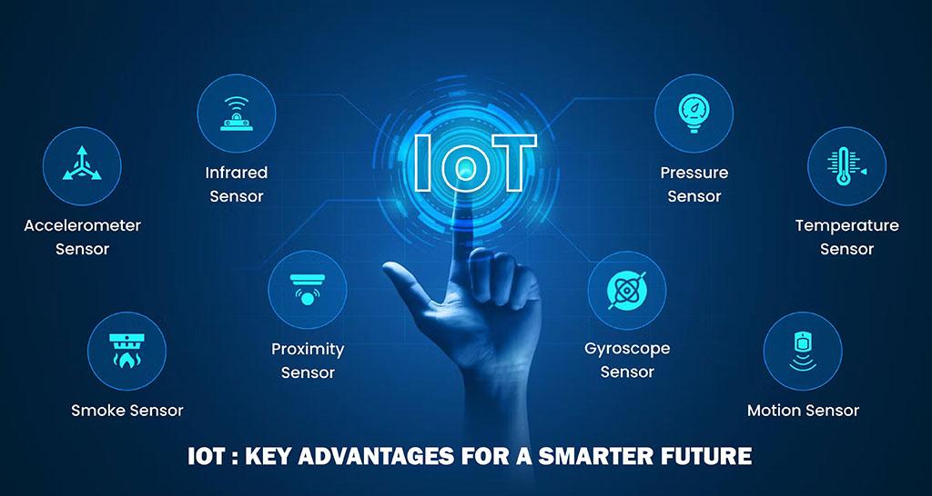 Menjelajahi Contoh IoT yang Mengubah Dunia Bisnis