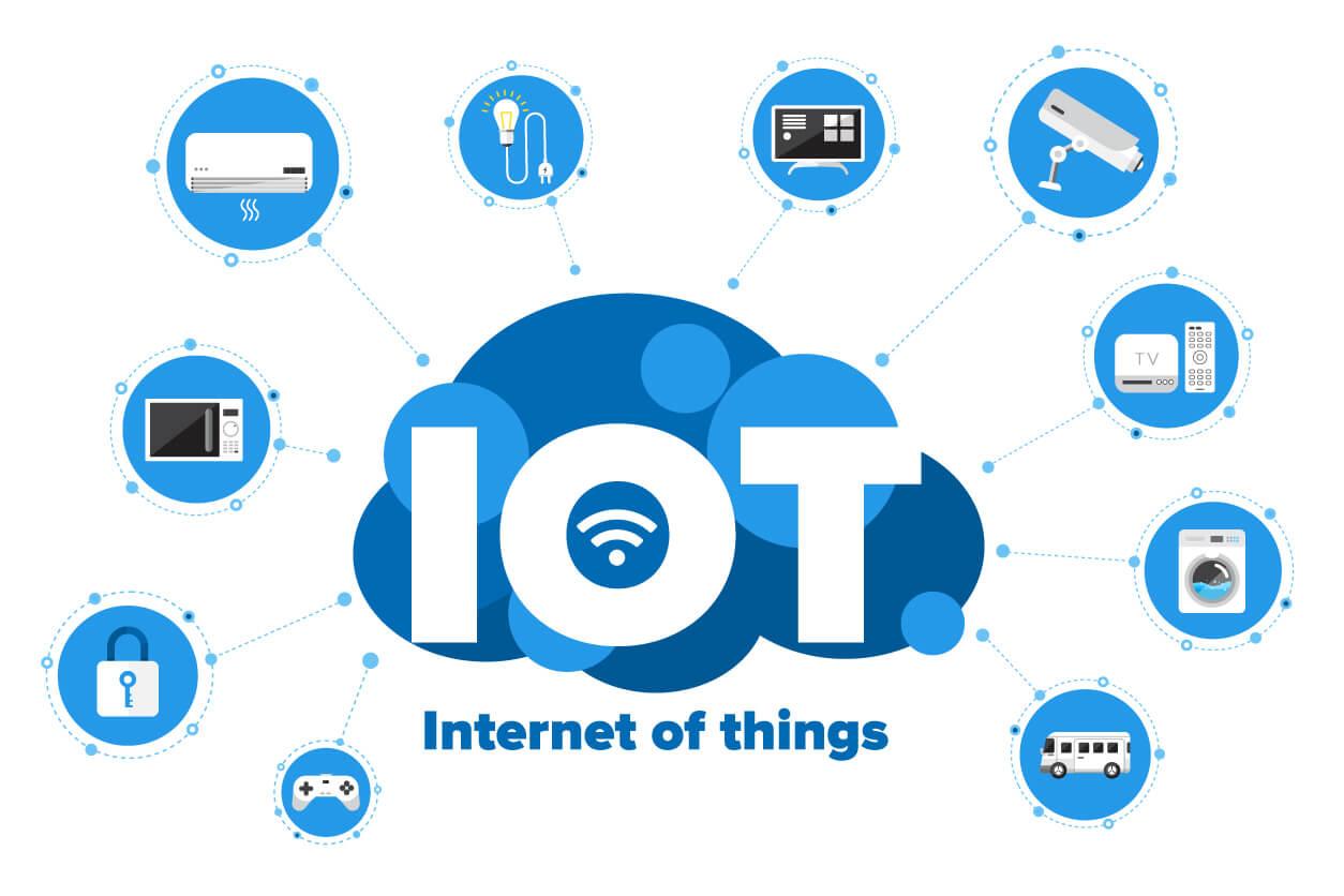 Langkah Awal Memahami IoT dan Manfaatnya untuk⁣ Bisnis