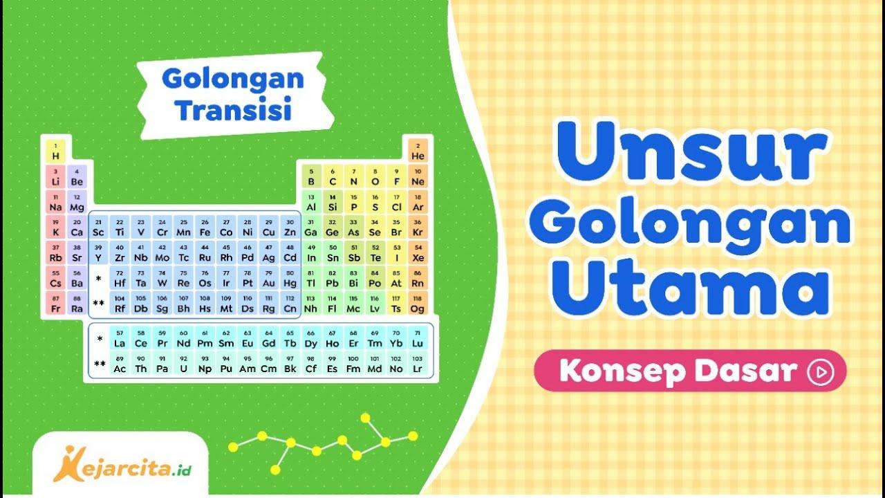 Menjelajahi‍ Unsur Utama ‌Plot: Menemukan Jati Diri⁤ Dalam ⁣Setiap Cerita