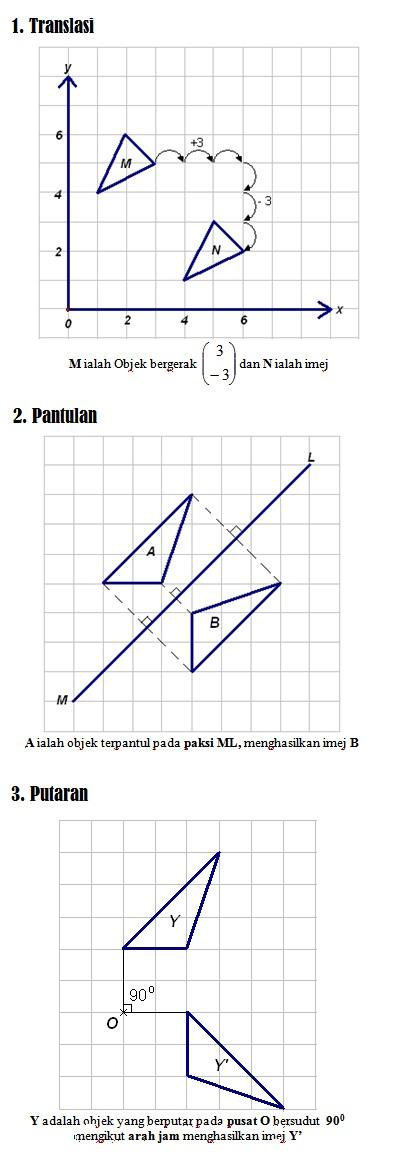 Transformasi ⁢Renang: Dari⁣ Kegiatan Sehari-hari‍ hingga Olahraga Kompetitif