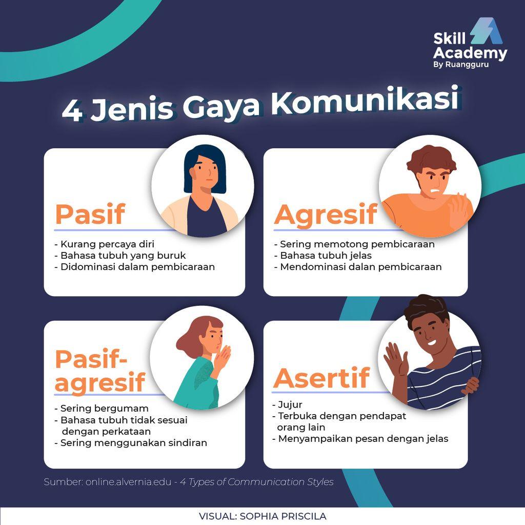 Gaya Komunikasi Ekspresif: Menggugah Emosi dan Membangun Koneksi