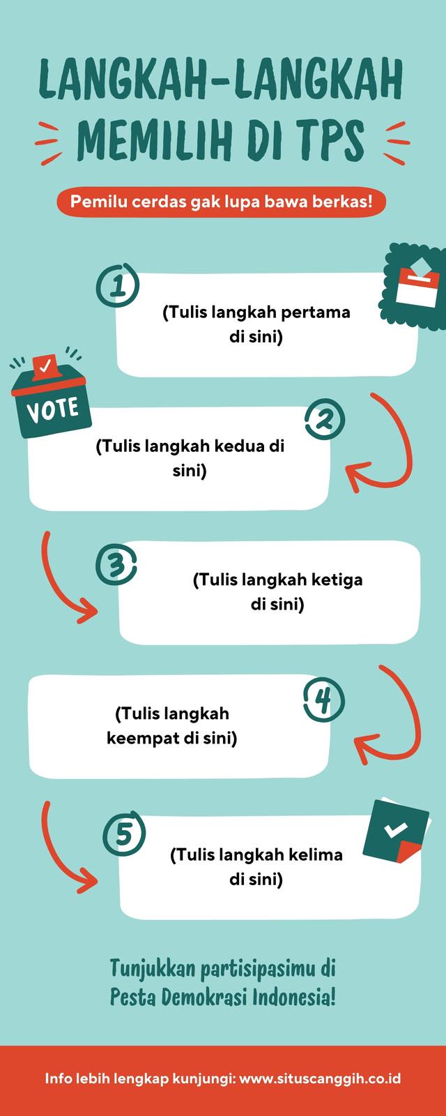 Langkah-langkah Sederhana untuk Memulai Kuis dengan Mudah