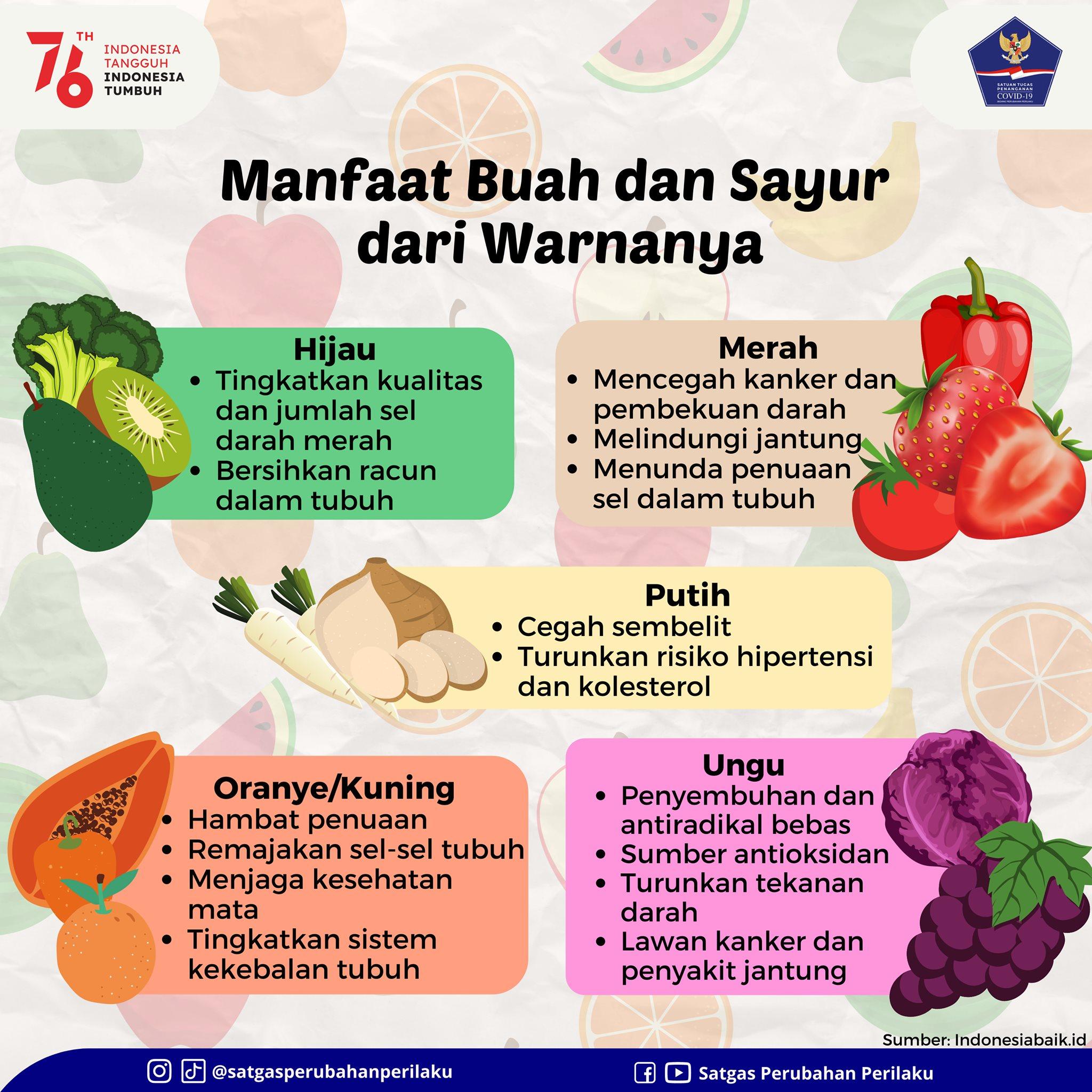 Manfaat Tambahan dari Verifikasi Dua Langkah: Keamanan dan Kenyamanan dalam Satu Paket