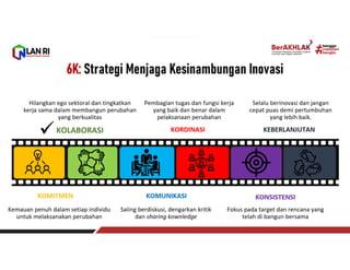 Strategi Kolaboratif: Mendorong Keterlibatan‍ Siswa dalam Proses Asesmen