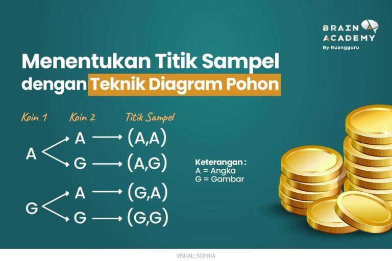 Menjelajahi Peluang: Penerapan Kurikulum UBD di Indonesia!