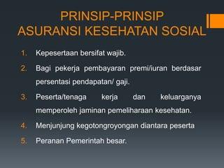 Mengenal Sistem Asuransi Sosial dan Sumber Pembiayaannya!