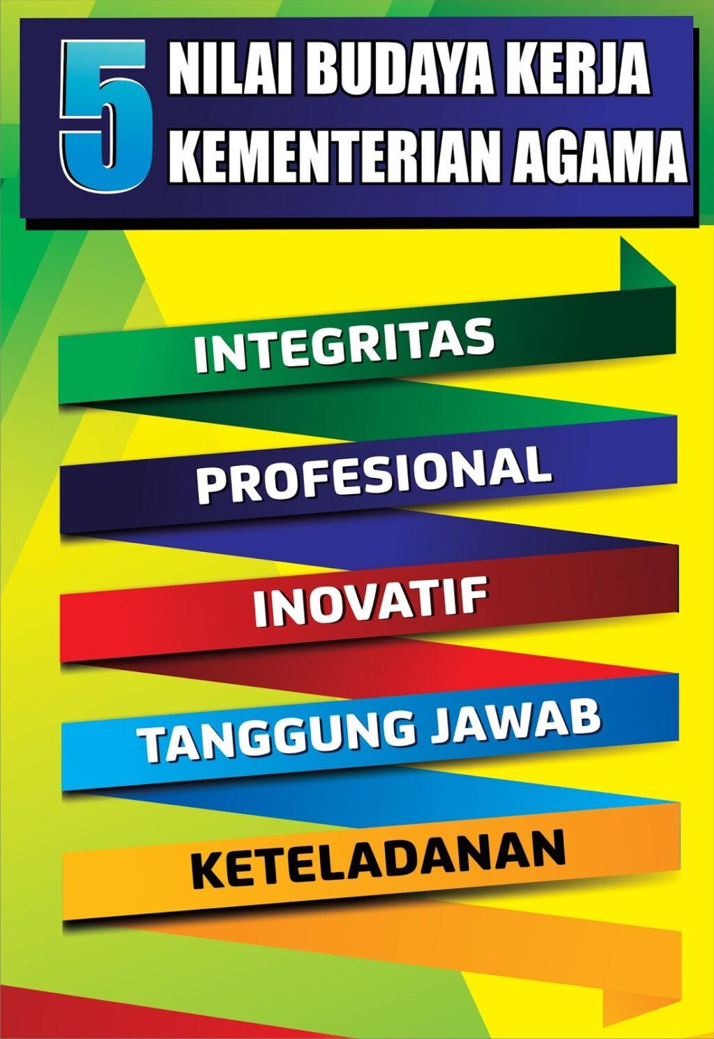 Menciptakan ​Budaya Kerja ⁢yang Mendukung Metode Jaringan di⁤ Tim‍ Anda