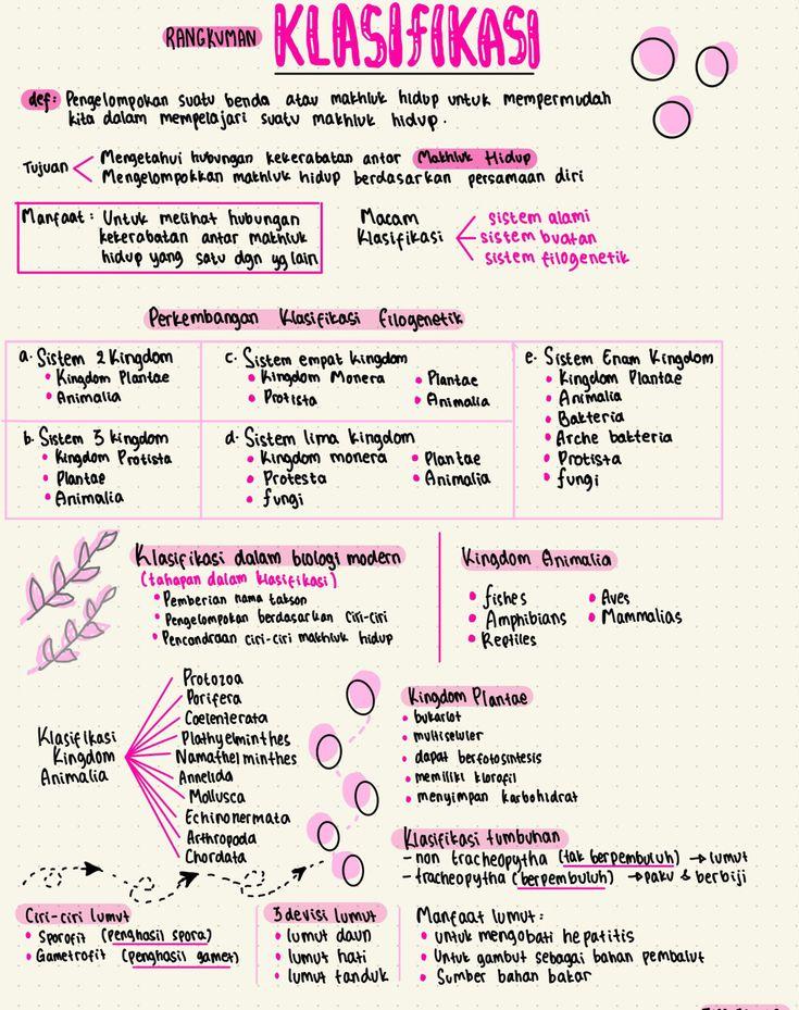 Rangkuman dan Selamat Mencoba! ⁤Teknik Screenshot yang Mengasyikan