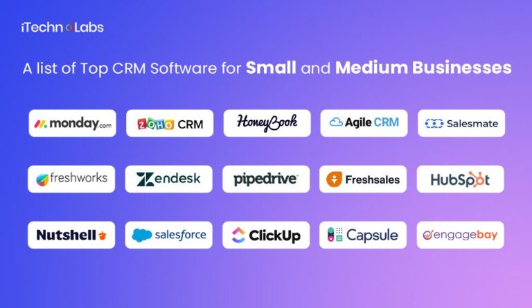 CRM Tools: Kenali dan Manfaatnya untuk Bisnis Anda Sekarang!