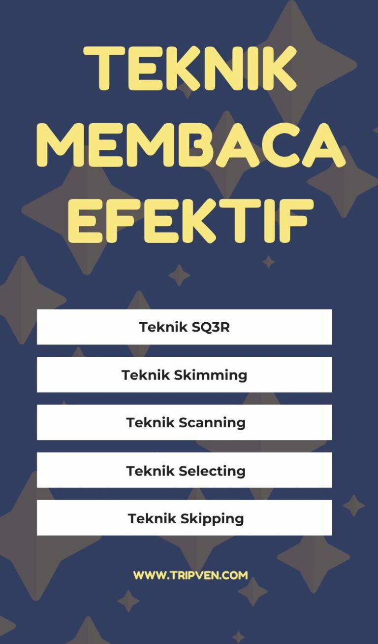 Mengenal Teknik Membaca Memindai: Cara Efektif dan Ceria!