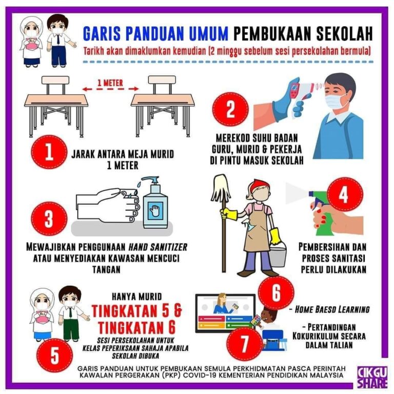 Panduan Bersemangat: Cara Mudah Kirim Pesan Video di WA!