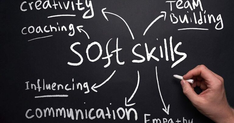 Peran Soft Skill Guru: Kunci memahami Karakter Siswa