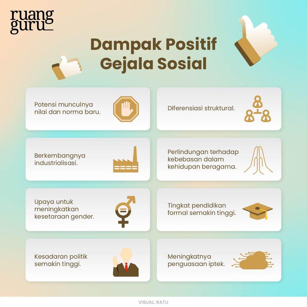 Dampak ‍Positif ⁢Perbedaan Waktu bagi Masyarakat Indonesia