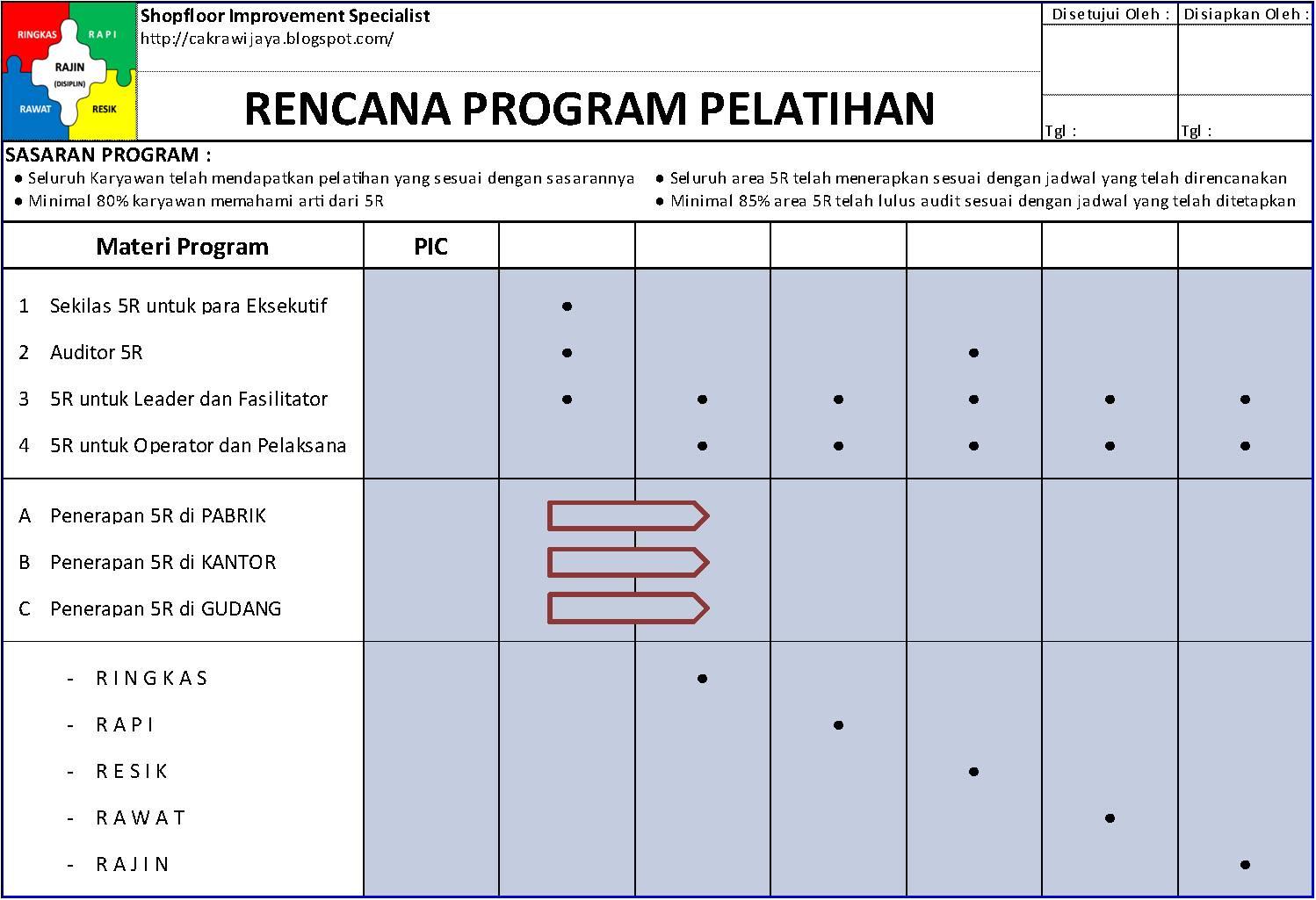 Mengembangkan Program Pelatihan Soft Skill bagi ⁣Guru: Investasi untuk Masa Depan Siswa