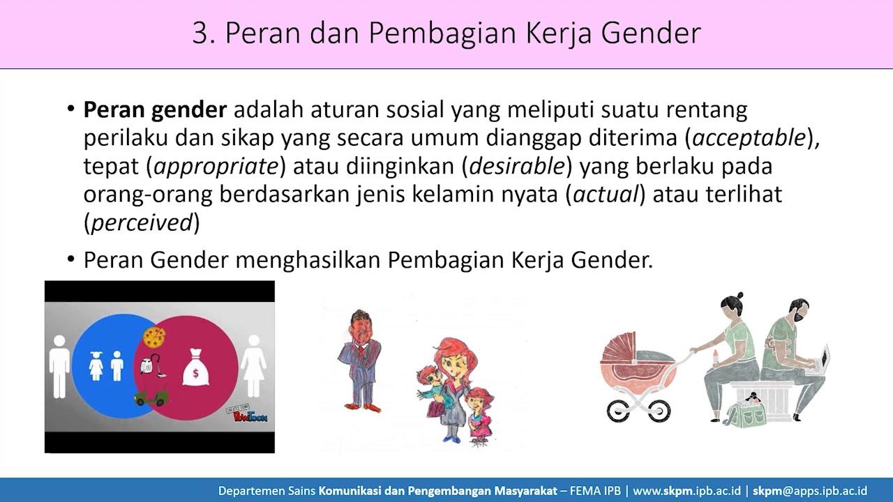 Peran Gender yang Berbeda: Mengapa Patrilineal dan Matrilineal Memengaruhi⁤ Posisi Sosial