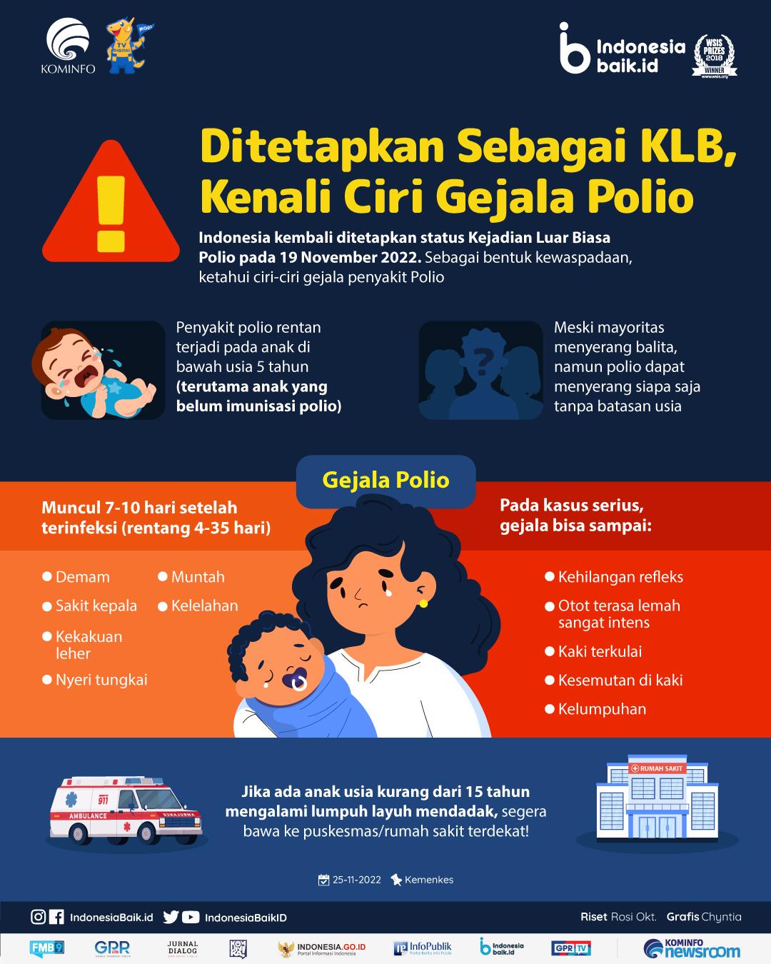 Mengetahui Apa Itu Penyakit Polio dan Dampaknya bagi Kesehatan