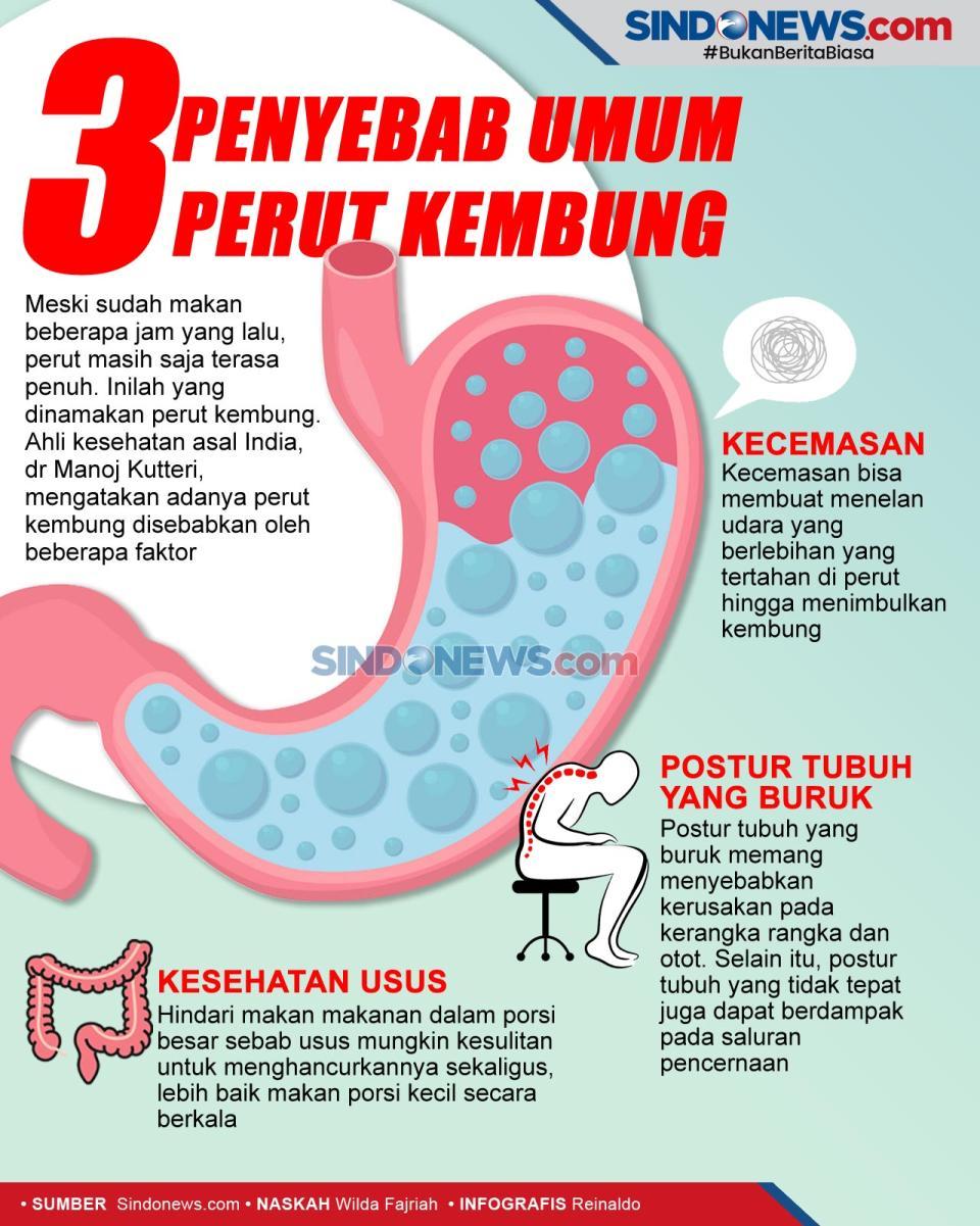 Mengenal Penyebab Umum Penuh ⁣pada⁣ Local Disk​ C dan​ Cara ‌Menanganinya