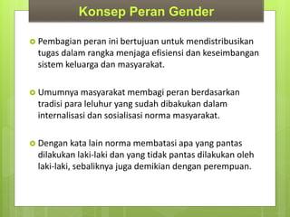 Peran Gender ⁣dalam Sistem ⁣Kekerabatan:​ Perspektif Pria dan Wanita di Dua Pihak