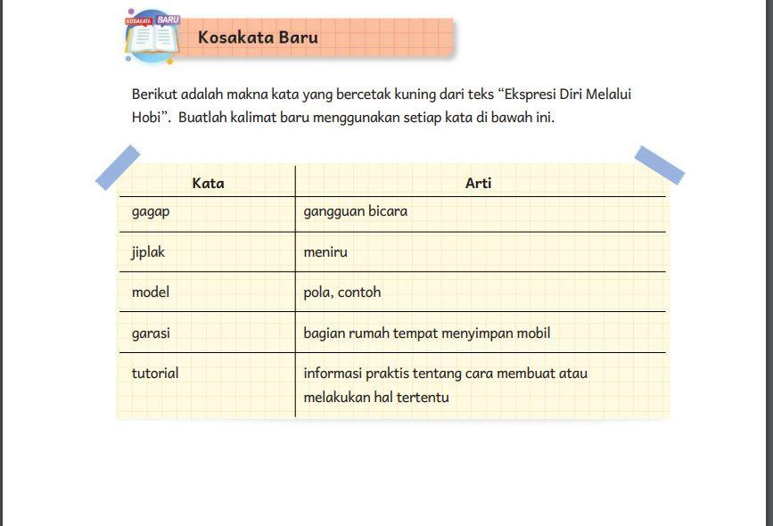 Menambah Kosakata Baru dengan Metode Pembelajaran⁢ yang Menyenangkan