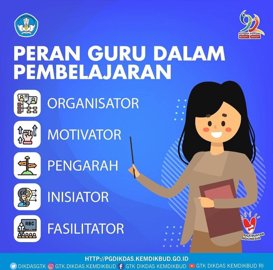 Peran⁣ Guru sebagai Pembimbing: Mendorong Siswa untuk Berprestasi dengan Dukungan Penuh