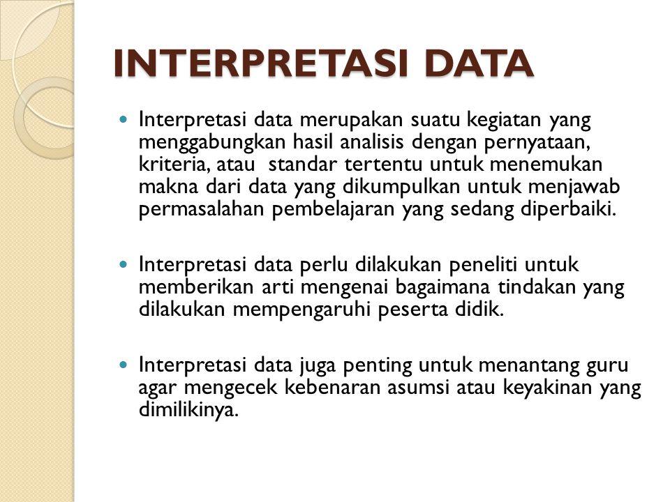 Mengapa Interpretasi Data Menjadi ⁢Kunci Sukses di Era Digital