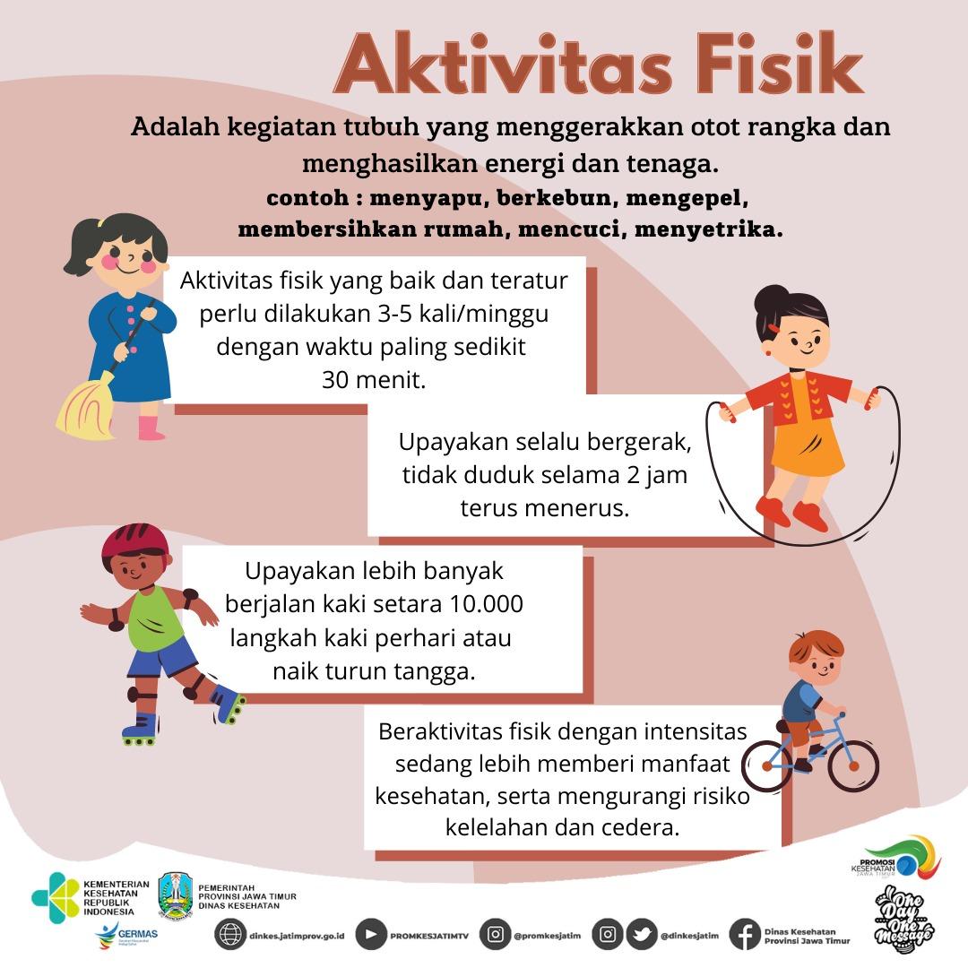 Aktivitas‍ Kreatif ⁤yang Menggugah Semangat dan Inspirasi