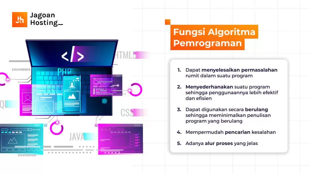 Menerapkan Algoritma dalam Kehidupan Sehari-hari: Solusi Cerdas untuk ⁣Masalah Sehari-hari