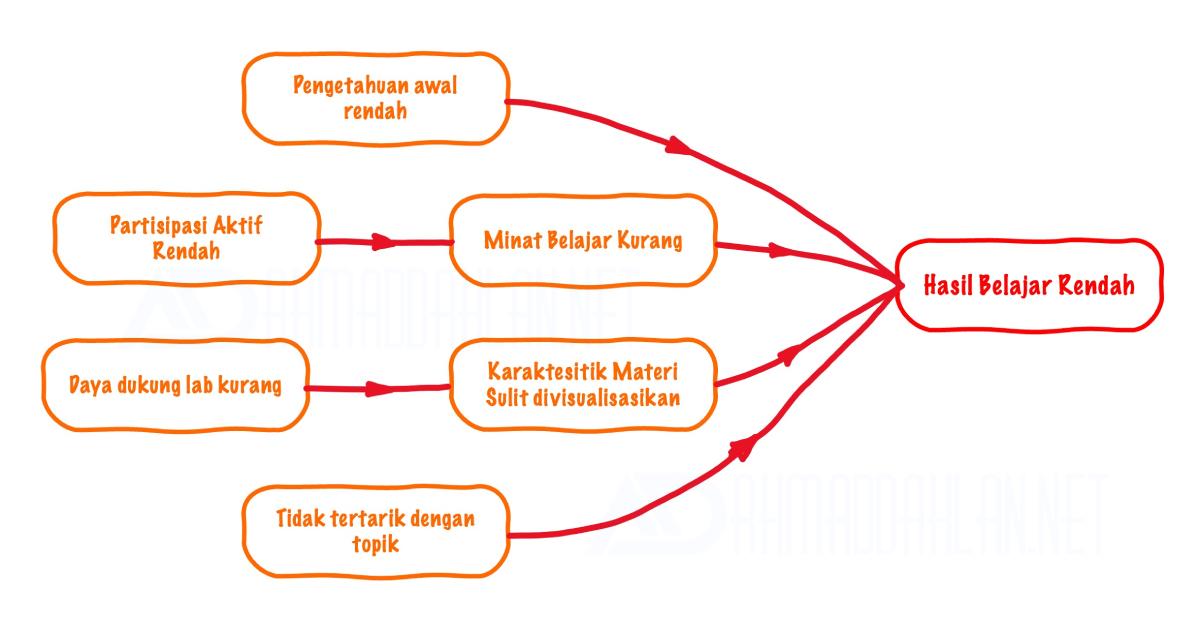 Menggali Akar Masalah: Apa yang Memicu Pertarungan Hukum⁣ Ini?