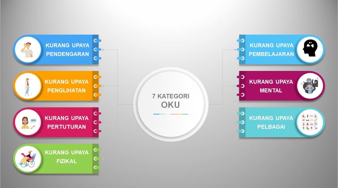 Menciptakan Kategori yang Menarik dan Relevan bagi Pembaca