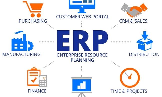 Kenali ERP Sistem: Solusi Cerdas untuk Bisnis Anda!