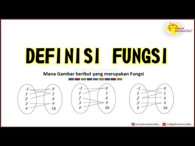 Menjelajahi Fungsi Flowchart: Alat Cerdas untuk Solusi Jitu!