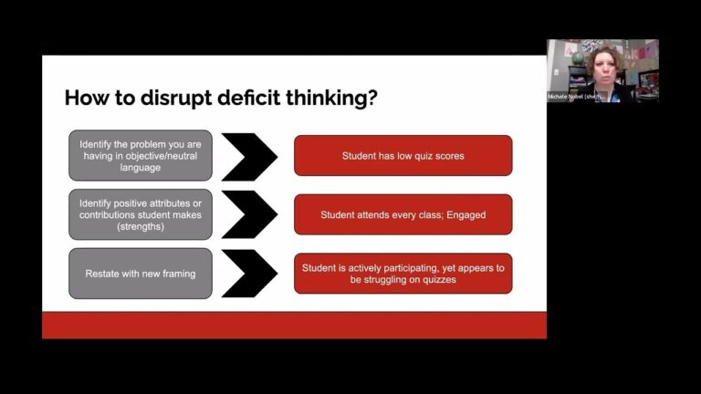 Memahami Asset Based Thinking untuk Membangun Growth Mindset