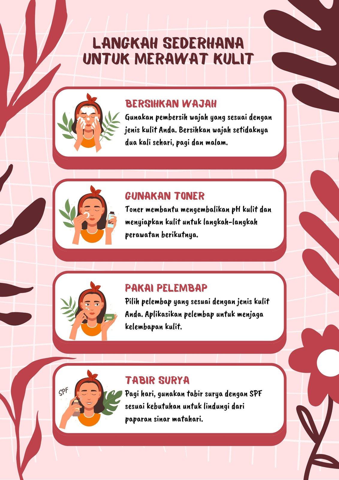 Langkah-Langkah Efektif Membuat ⁢Flowchart yang Praktis​ dan Menarik